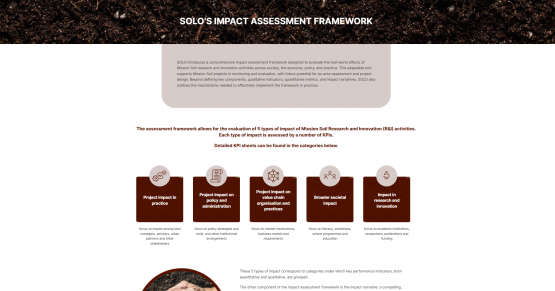 Get to know SOLO’s Impact Assessment Framework!