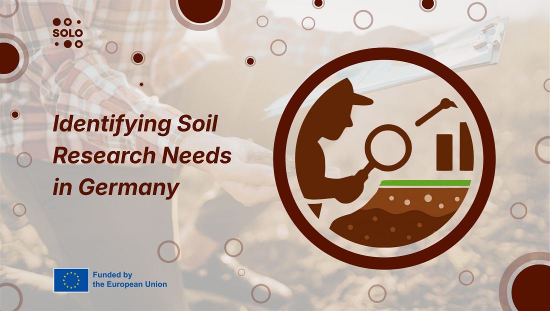 Soil and Soil Health Research Challenges in Germany